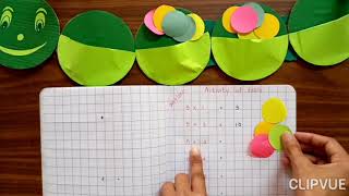 Grade-1,2,3 Maths Tables Activity on 20-04-2021