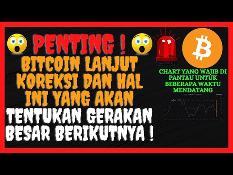 BITCOIN AKAN KEMBALI BERIKAN PELUANG CUAN BESAR JIKA HAL INI TERJADI ! PREDIKSI BITCOIN HARI INI !