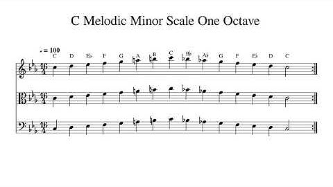 C Melodic Minor Scale One Octave at 100bpm Backing Track BnW