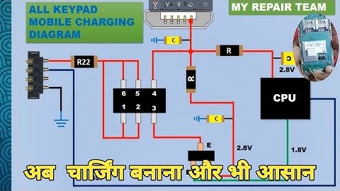 All Keypad Mobile Charging Problem || Keypad mobile Charging repair
