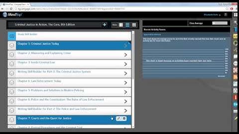CSCC - MindTap - Instructor Navigation