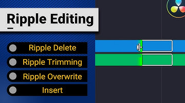 What is Ripple Editing (Rippling) in DaVinci Resolve - Beginner Tutorial
