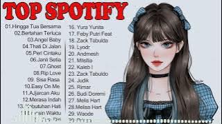 SPOTIFY TOP HITS -  INDONESIA JANUARI 2022