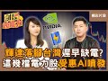 輝達與台灣的關係