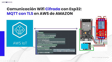 Comunicación Wifi Cifrada con Esp32: MQTT con TLS en AWS de AMAZON