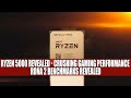 Ryzen 5000 Revealed - CRUSHING Gaming Performance | RDNA 2 Benchmarks Revealed