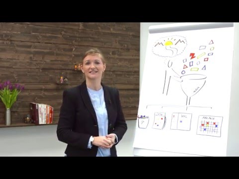 Video: Was ist Selbst- und Zeitmanagement?