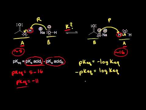 Using pKa values to predict the position of equilibrium | Organic chemistry | Khan Academy