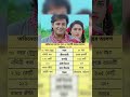 অভিনেতা Tapas Paul ও Shatabdi Roy-এর আসল পরিচয়#shorts