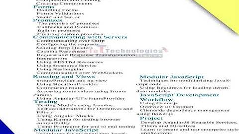 Angular JS training in bangalore by ETCOE.IN