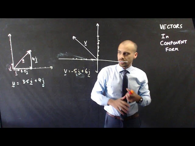 Vectors in component form