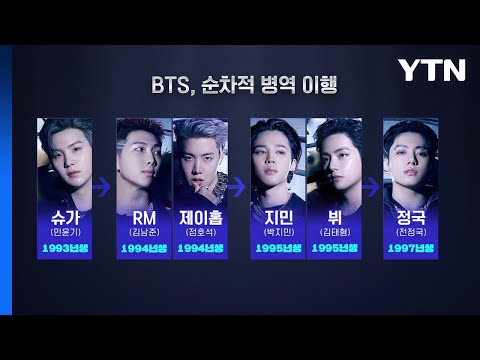 2025년 다시 완전체 군백기 맞은 BTS 과제는 YTN 