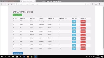 Demo Aplikasi Web Klinik Hewan