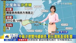20201024 中天新聞台 0600晨間新聞 主播麥玉潔與記者王韻筑播報片段