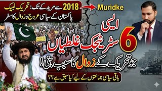 The Rise & Fall of TLP: 6 Strategic Mistakes That Led to Their Downfall