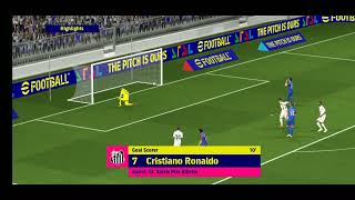 Is Hard Shot Is Goal