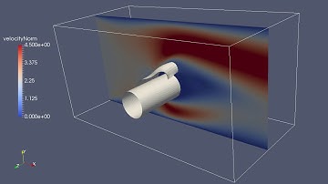 Collision of a flexible rag with a cylindric obstacle