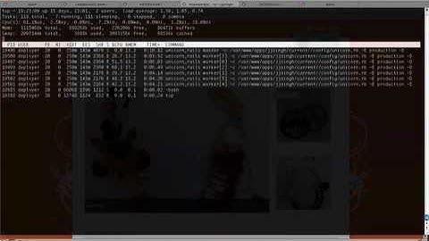 High Availability with Unicorn Zero Down Time Deploys