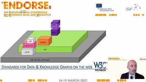 Web open standards for linked data and knowledge graphs as enablers of EU digital sovereignty/Gandon
