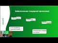 Юридичний майстер-клас “Як постачальнику підготувати документи для перемоги в тендері?”