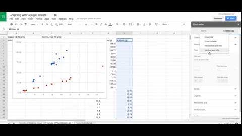 Graphing with Google Sheets 2018: Two Data Sets onto One Graph Part 2