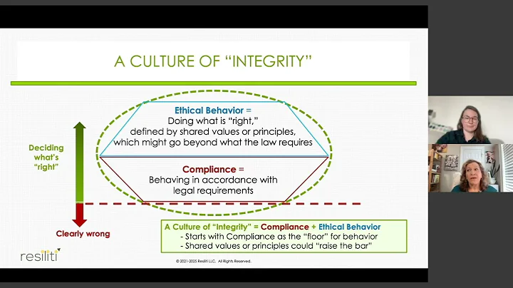 Beyond Compliance: Building a Culture of Integrity in the Workplace