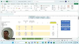 Building A Hotel Pro Forma Scenario Analysis
