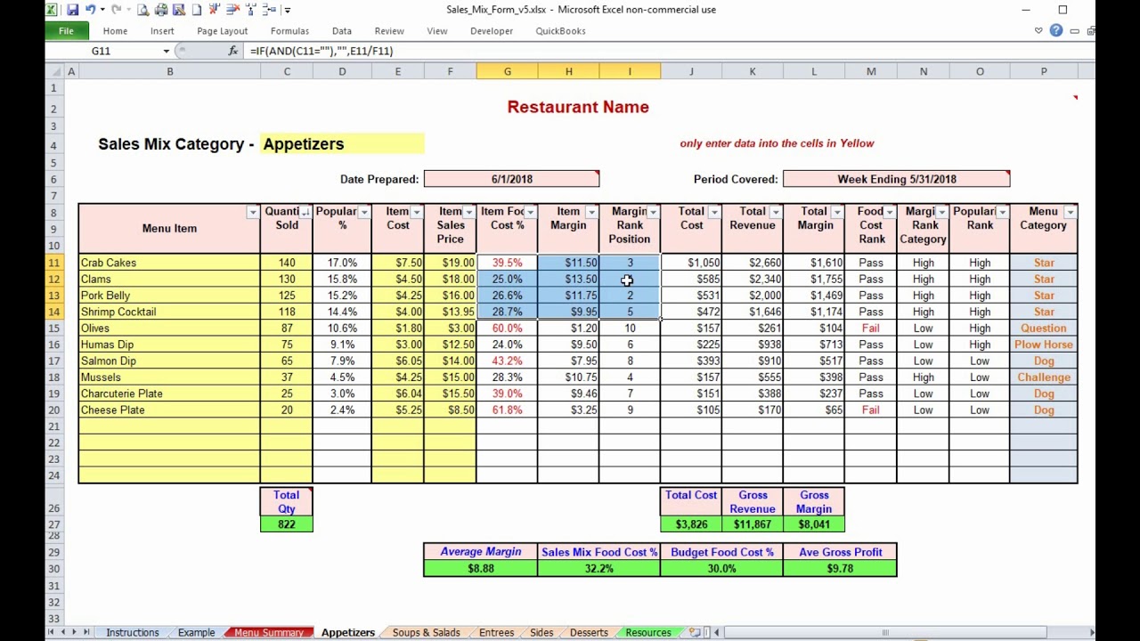 Sales Mix Definition & Menu Mix for Chefs - Chefs Resources With Restaurant Menu Costing Template