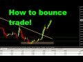 How to manage a Forex bounce trade (EUR/AUD trading on support)