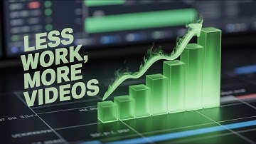 Post More Videos With Less Work