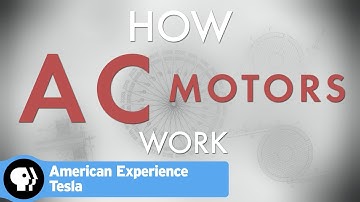 How Does an AC Motor Work? From Tesla