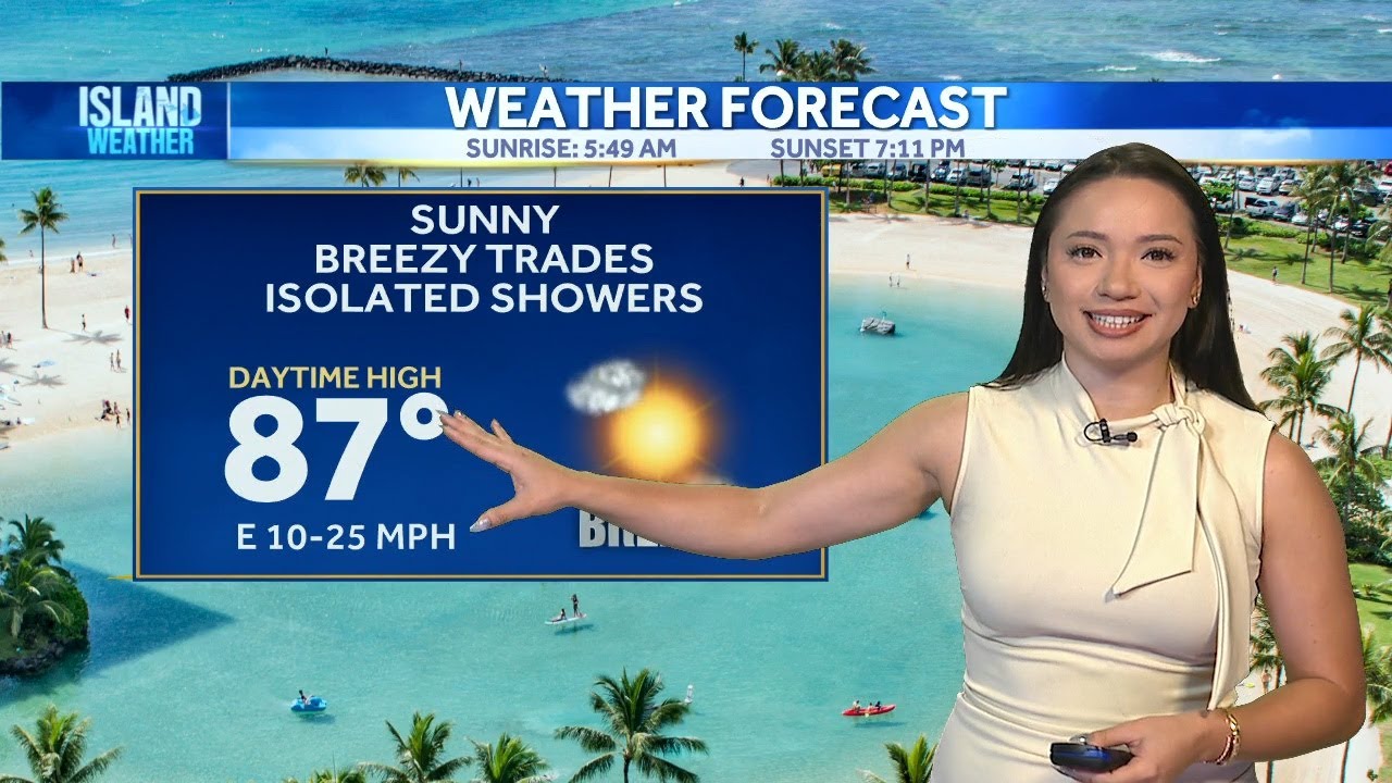 Wednesday Weather - Breezy trade winds with isolated showers - YouTube