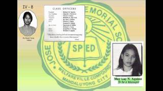 JFMS Batch '99 reunion Prt 8