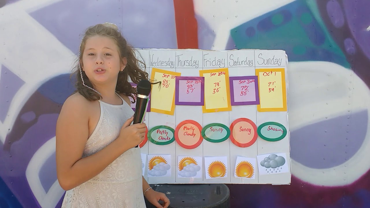 Woodbury Weekly Weather Jr. Meterologist Lot 323 September 25October 1 2017 Brianna C. YouTube