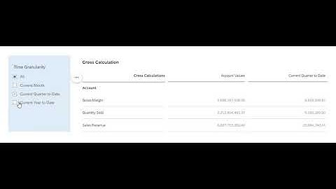 SAP Analytics Cloud:Show the restricted values of account members in different granularities of time