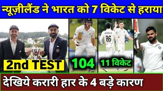 Ind vs nz 2nd test - 4 big reasons behind india's defeat | beats india
by 7 wickets