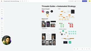 The Secret Automated Strategy for Threads (SOPS + Strategy) for OnlyFans Creators