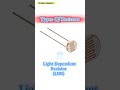 5 Types of Resistors You Should Know! ⚡ Electronics Basics