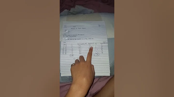 ALEXANDRA ALCALA A. BSOA 3D