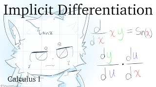 Implicit Differentiation, a direct application of the Chain Rule - Calculus 1 (with Tangent)