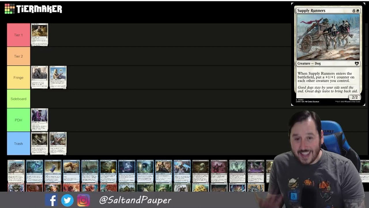 Ranking ALL New Pauper Cards! | Commander Masters | Tierlist | MTG PAUPER |