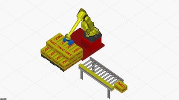 Integrated FANUC Palletizing Robotic System - PalletPRO 12cpm
