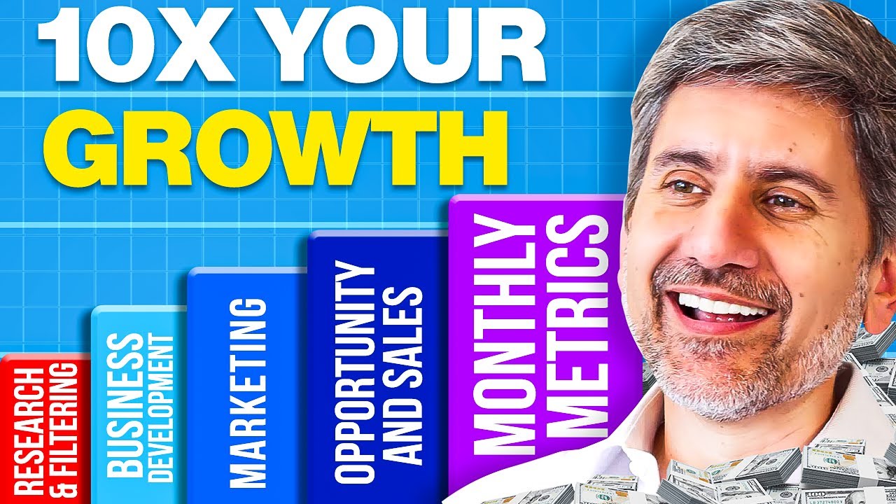 I Built a Roadmap That Guarantees 10x Growth In Your Business