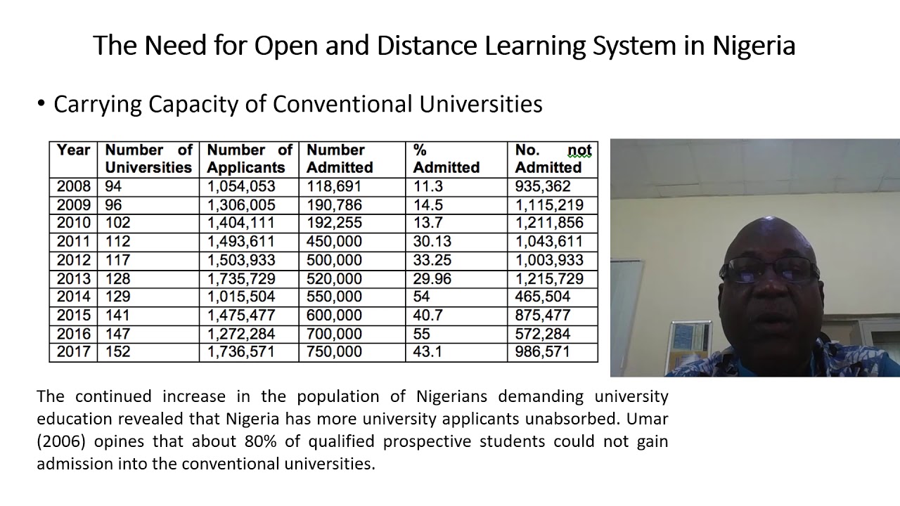 History of the Open and Distance Learning in Nigeria - YouTube