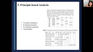 NMR 2020 - Session: Argumentation