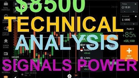 binary options fraud - the truth about binary options 2019 | the scam explained