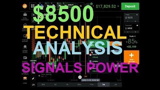 binary options fraud - the truth about binary options 2019 | the scam explained