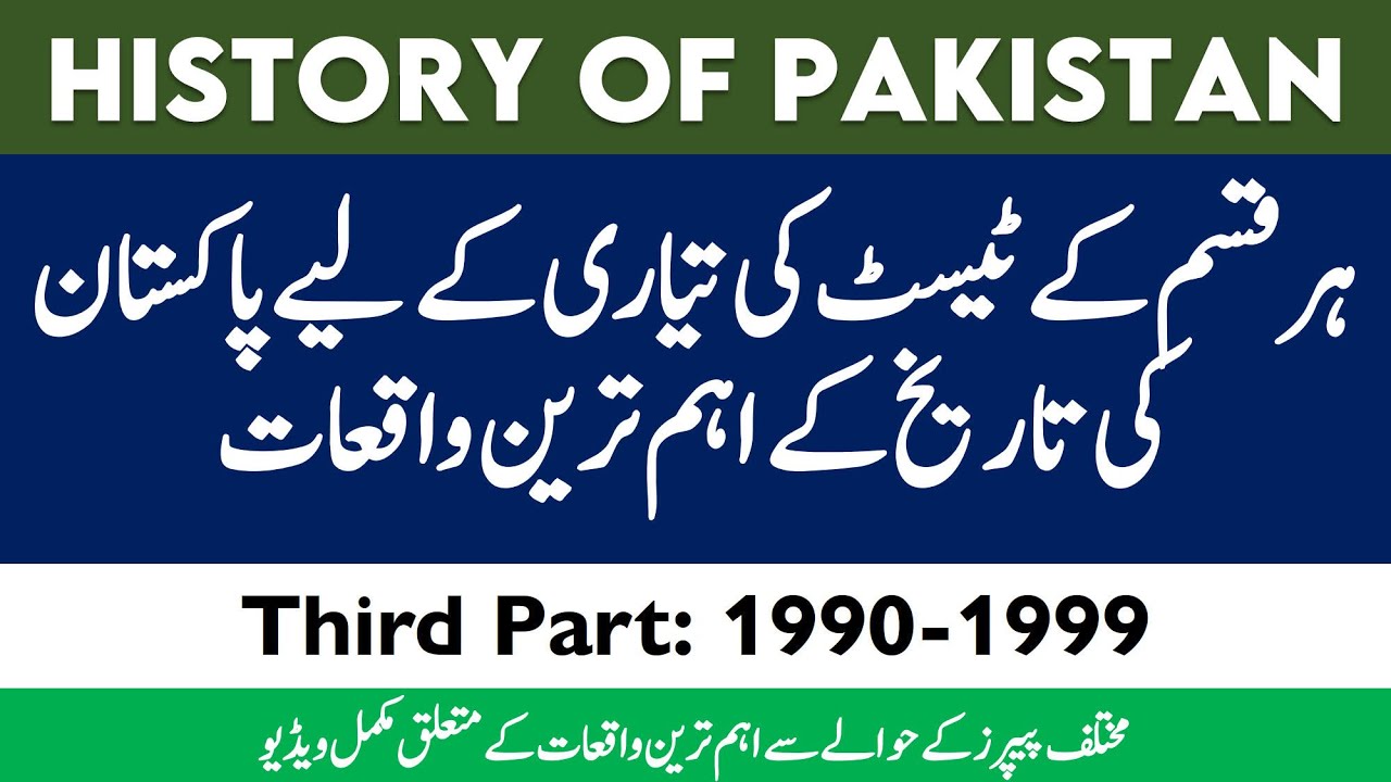 History of Pakistan | Lecturer History Past Papers | PPSC Test