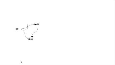 More Recursion and Graphs using Scala