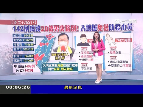 三立新聞主播張珈瑄 夜間新聞播報片段(2022/6/3)